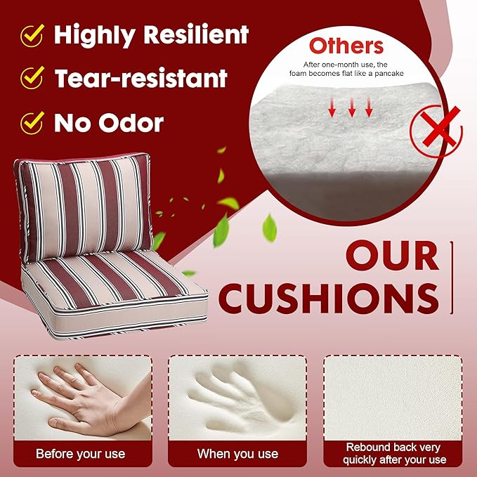 Outdoor Deep Seating Cushion Set, 24" x 24", Waterproof & Fade Resistant Patio Furniture Cushions with Handle, Deep Seat and Back Cushion for Chair and Sofa (4, Red Stripe)