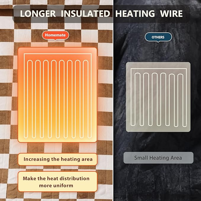 Homemate Electric Blanket Heated Queen Size - 84“x90“ Ultra Soft Cozy Flannel Heating Blanket with 10 Fast Heat Levels 8 Hours Auto Off Over-Heated Protection ETL Certification Keep Warm in Home
