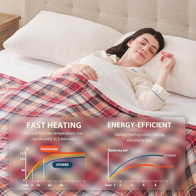 Homemate Electric Blanket Heated Throw - 72x84 Ultra Soft Cozy Flannel Heating Blanket with 10 Fast Heat Levels 8 Hours Auto Off Over-Heated Protection ETL Certification Keep Warm in Home Office