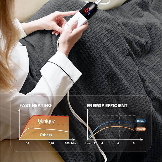 Heated Blanket Electric Throw Waffle, 50x60 Inches Sherpa Fleece Fast Heating Blanket 6 Heating Levels & 4 Hours Auto Off ETL Certification,Charcoal Grey Throw