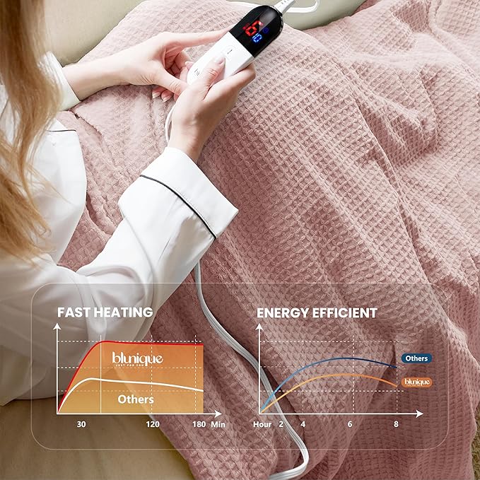 Heated Blanket Electric Blanket Twin Waffle, 62x84 Inches Sherpa Fleece Fast Heating Blanket 6 Heating Levels & 10 Hours Auto Off ETL Certification, Pink Twin