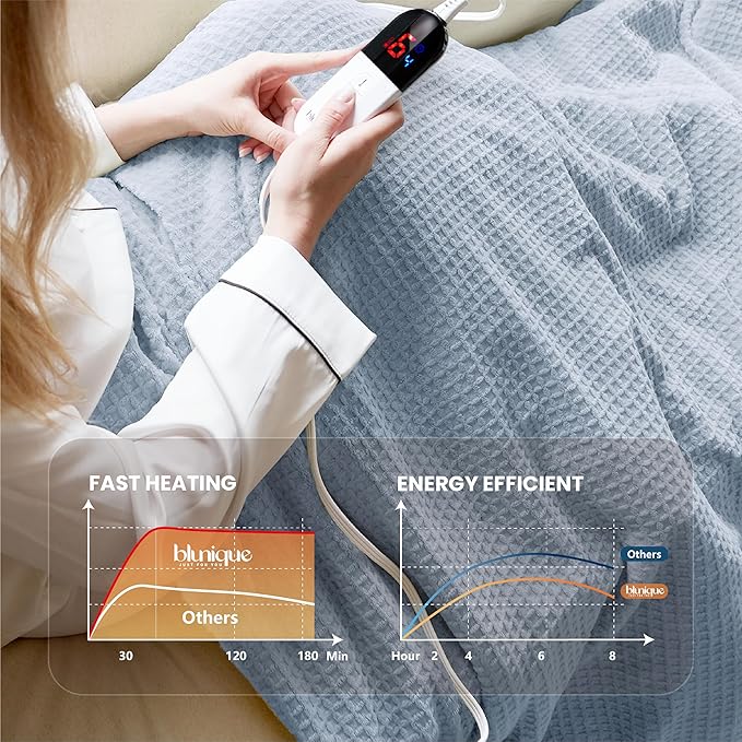 Heated Blanket Electric Throw Waffle, 50x60 Inches Sherpa Fleece Fast Heating Blanket 6 Heating Levels & 4 Hours Auto Off ETL Certification,Haze Blue Throw