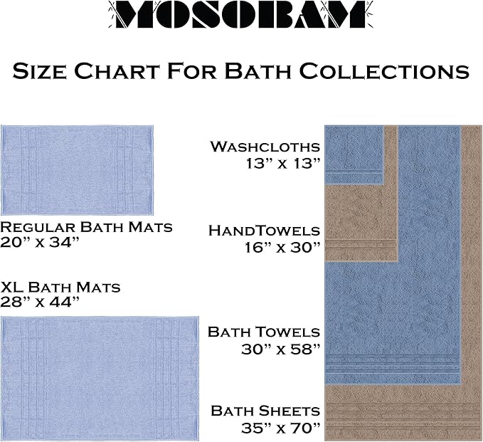 Mosobam Luxury Turkish 4pc Towel Set 30X58 16X30 White 700 GSM Bamboo Viscose & Aegean Turkish Combed Cotton