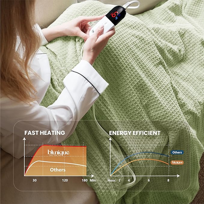 Heated Blanket Electric Throw Waffle, 50x60 Inches Sherpa Fleece Fast Heating Blanket 6 Heating Levels & 4 Hours Auto Off ETL Certification, Sage Throw