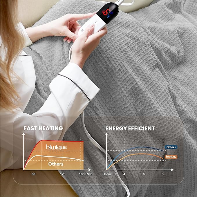 Heated Blanket Electric Throw Waffle, 50x60 Inches Sherpa Fleece Fast Heating Blanket 6 Heating Levels & 4 Hours Auto Off ETL Certification,Light Grey Throw