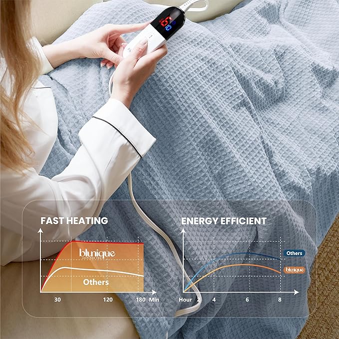 Electric Blanket Striped Twin, 72x84 Inches Sherpa Fleece Fast Heating Blanket 6 Heating Levels & 10 Hours Auto Off ETL Certification,Haze Blue Full